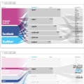 Visualizing Intent