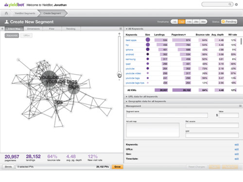 Visualizing Intent