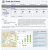 Feed the Future Website